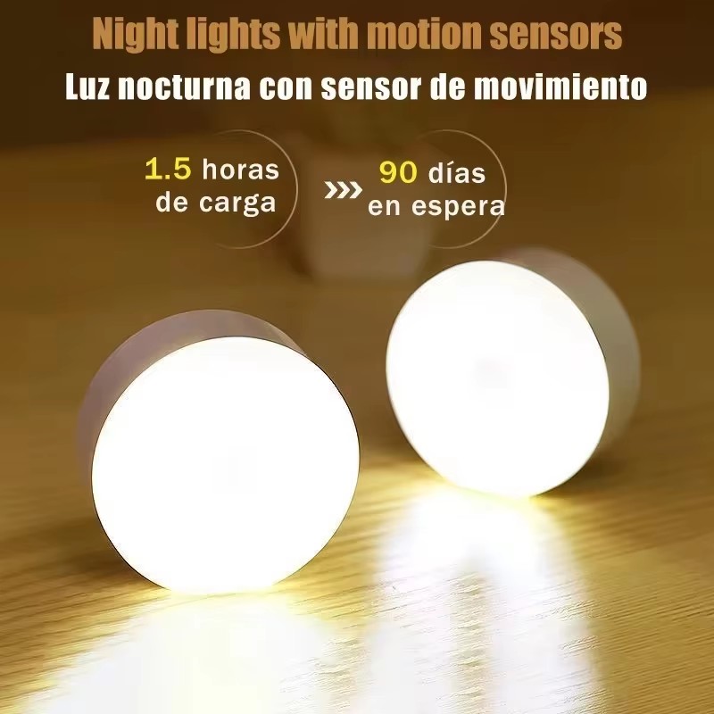 Motion Sensor Light - USB Rechargeable LED Night Light with