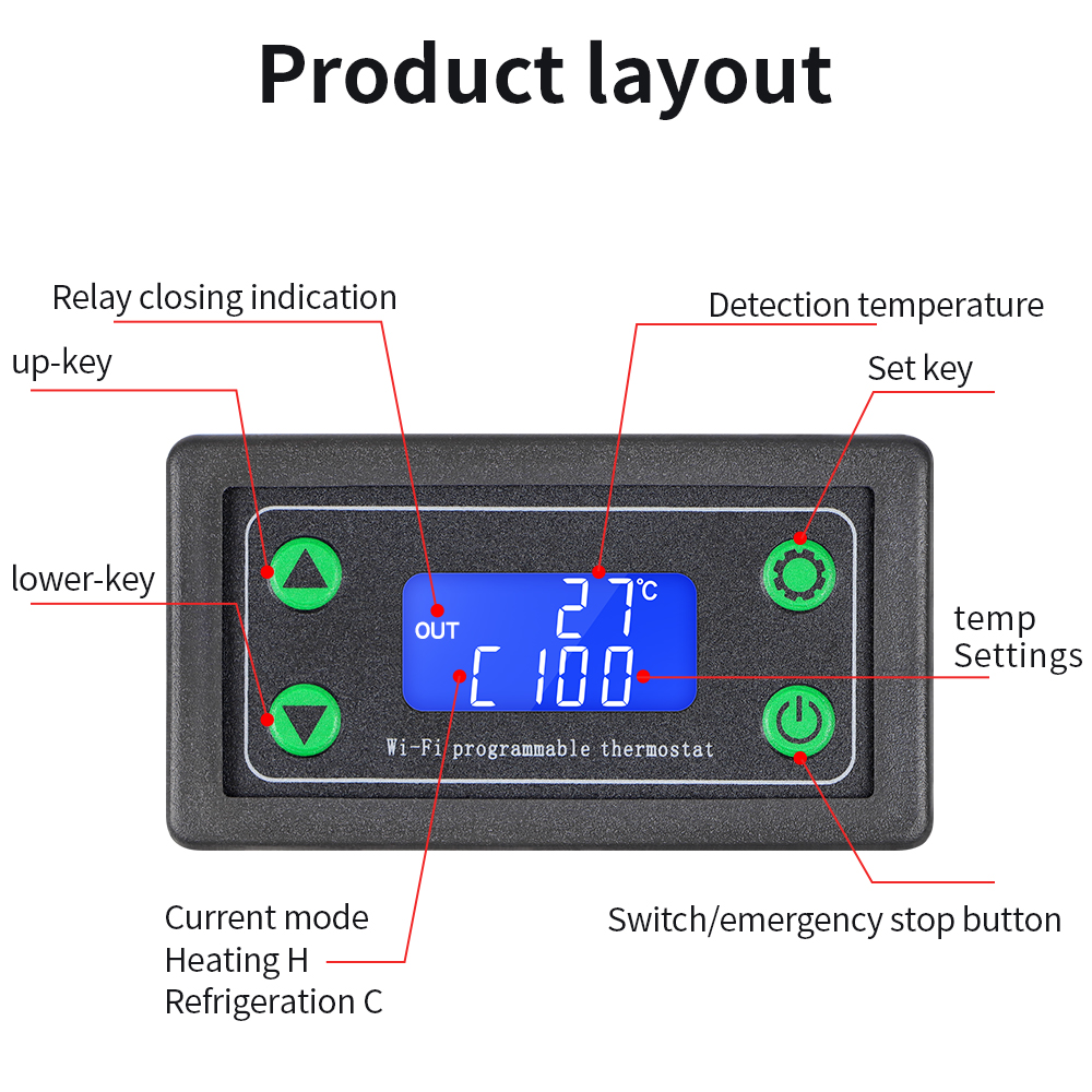 WIFI Remote Temperature Contro - đánh giá và giá Wifi Thermostat