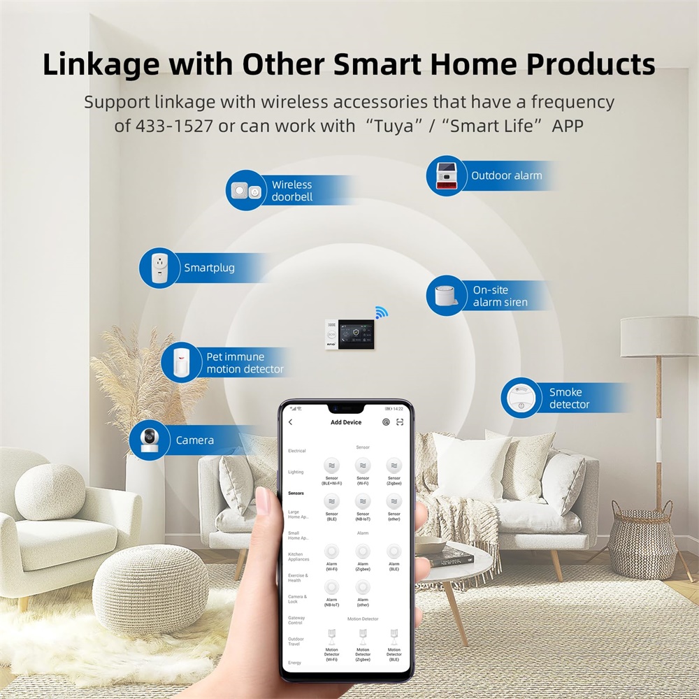 2.4G WIFI Smart GSM Alarm Syst - đánh giá và giá Smart Home Automation System