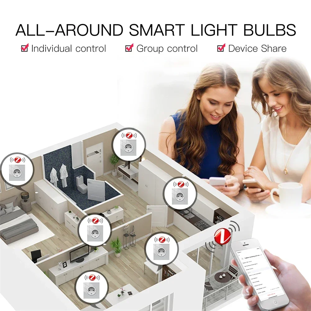 Moes ZigBee Thông Minh Ổ Điện  - đánh giá và giá Smart Wall Socket