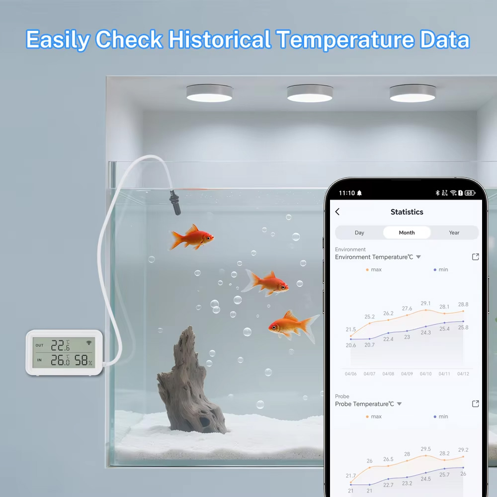 External Waterproof Probe Temp - đánh giá và giá Wifi Thermostat