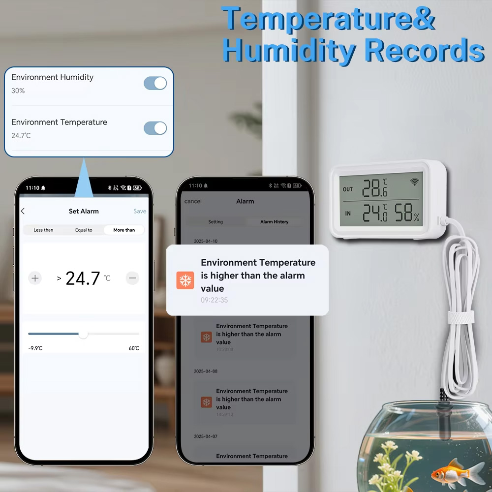 External Waterproof Probe Temp - đánh giá và giá Wifi Thermostat