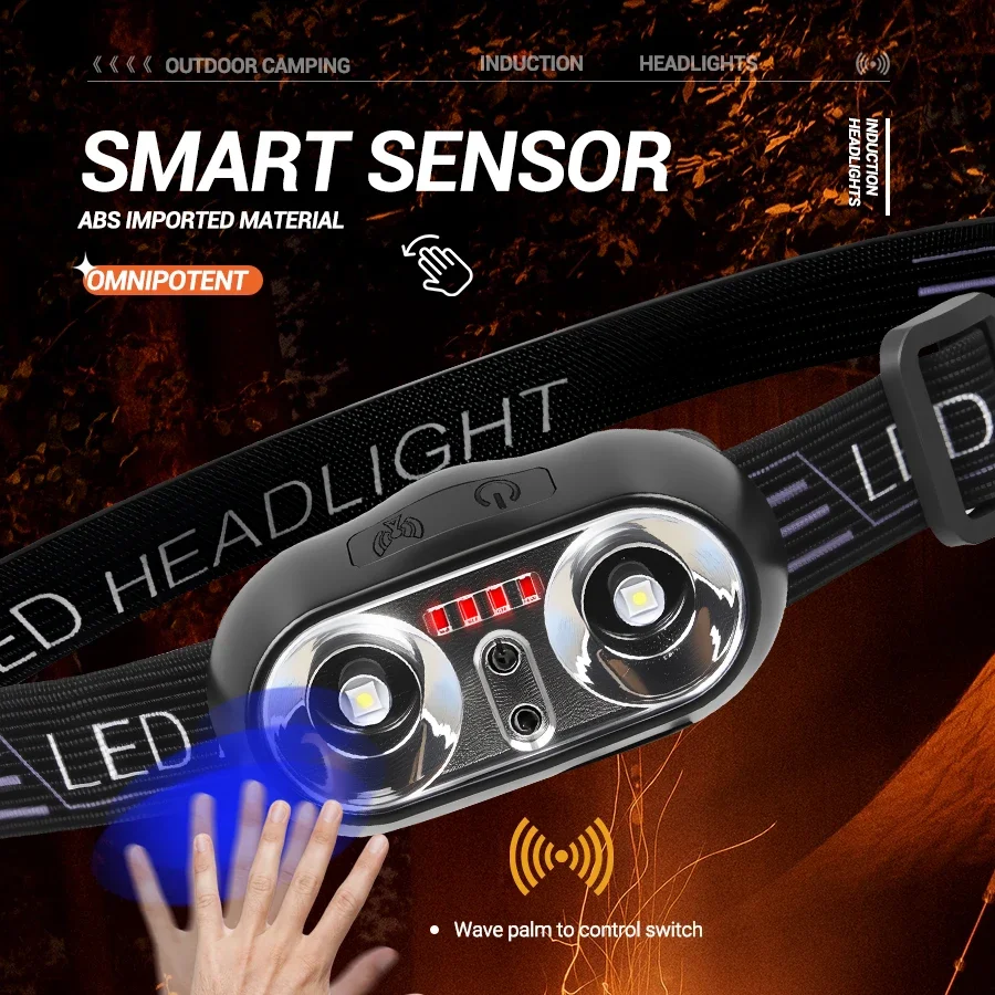 Portable XPE+LED Motion Sensor - đánh giá và giá Motion Sensor Light