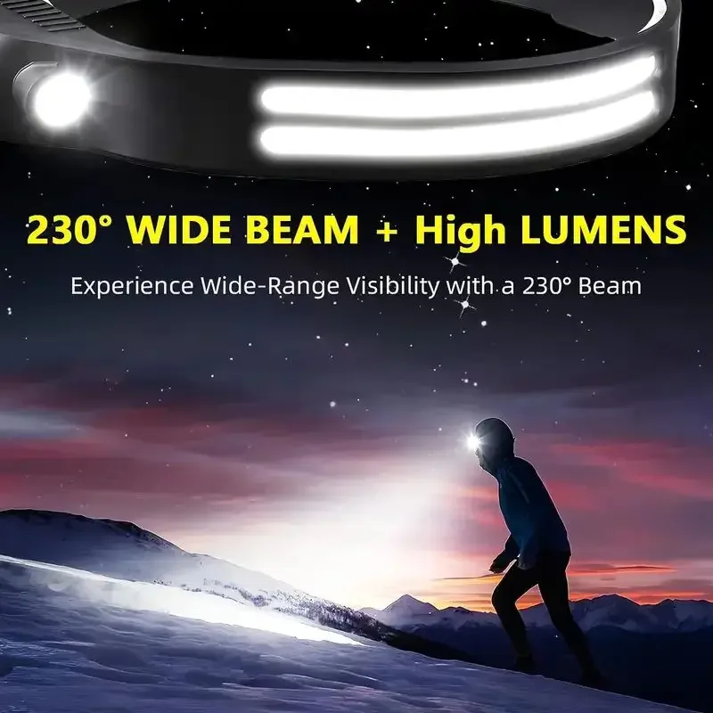 Super Bright Motion Sensor LED - đánh giá và giá Motion Sensor Light