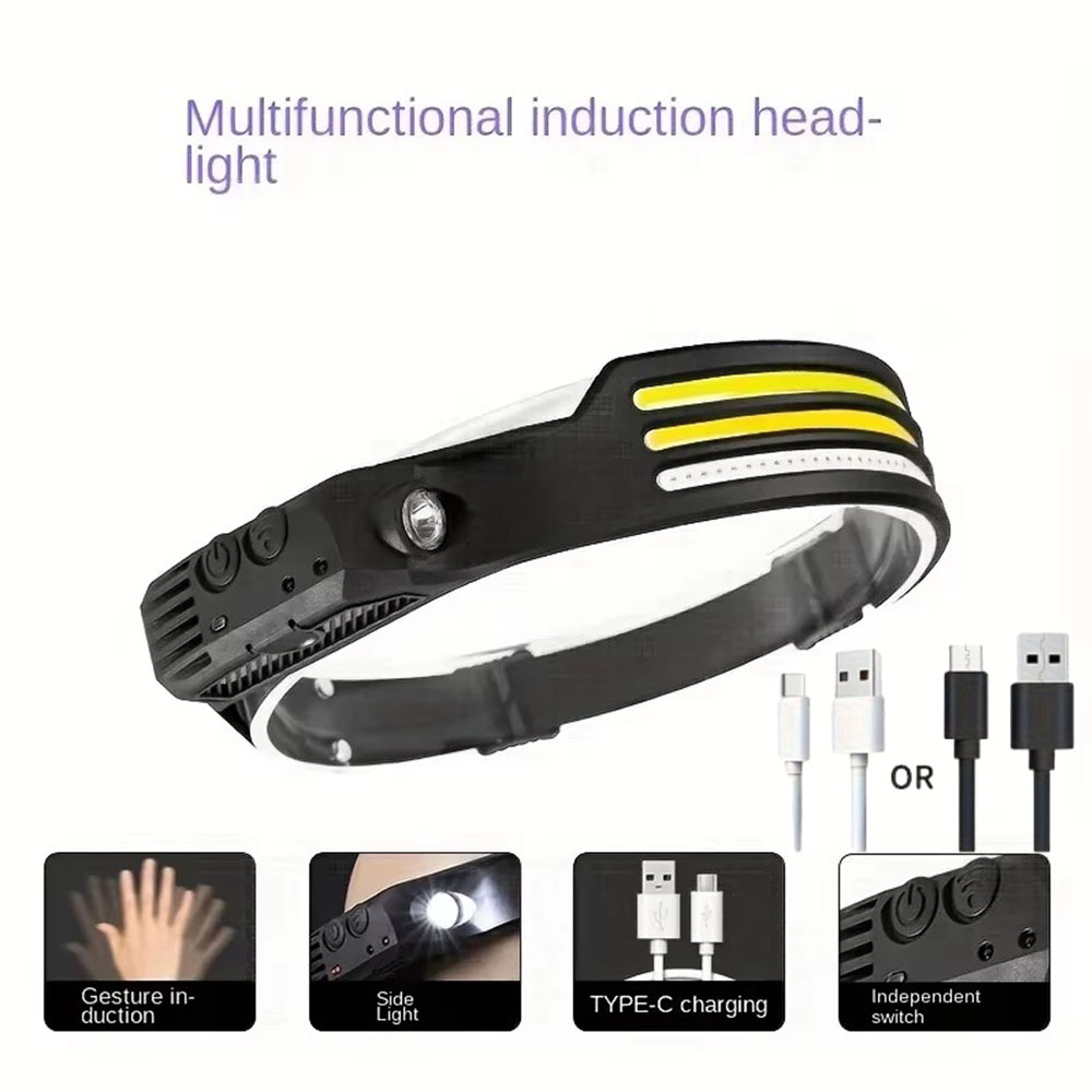 Super Bright Motion Sensor LED - đánh giá và giá Motion Sensor Light