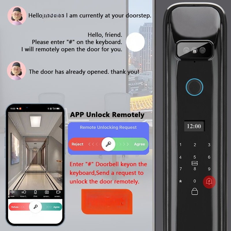 XSDTS DF03 3D Face Recognition - đánh giá và giá Smart Home Remote Control