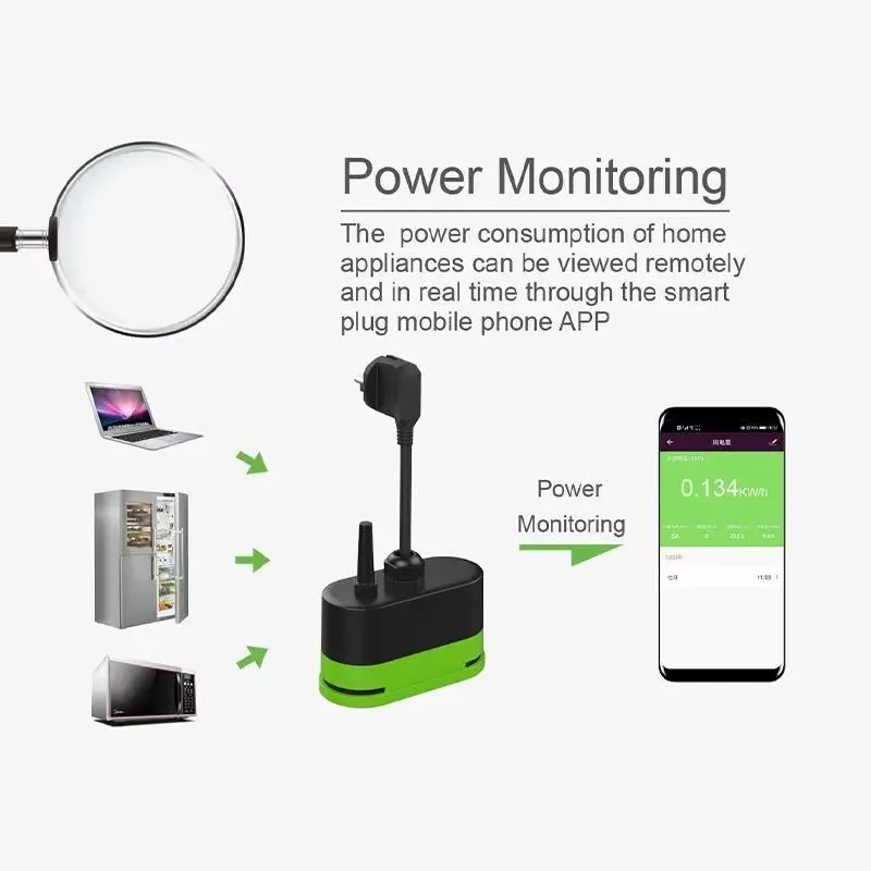 Tuya EU 16A Wifi Smart Outdoor - đánh giá và giá Smart Wall Socket