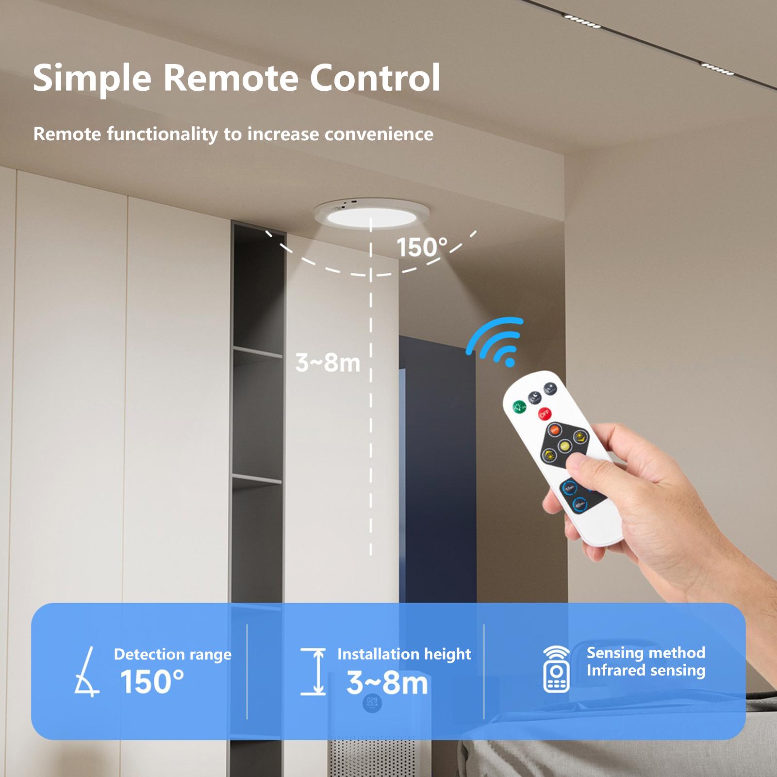Motion Sensor Closet Light Mag - đánh giá và giá Motion Sensor Light
