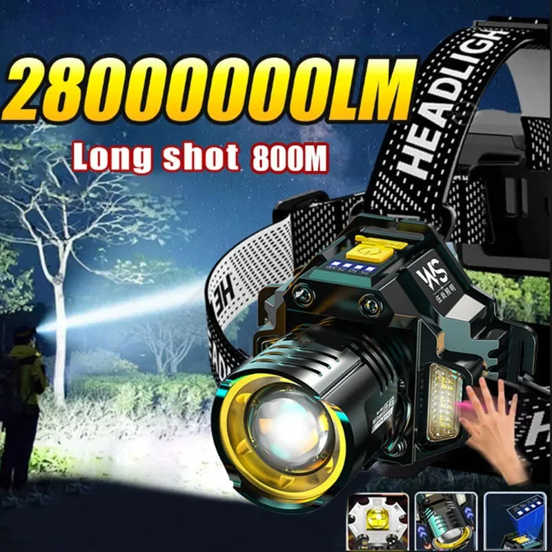 Powerful LED Headlamp Motion S - đánh giá và giá Motion Sensor Light