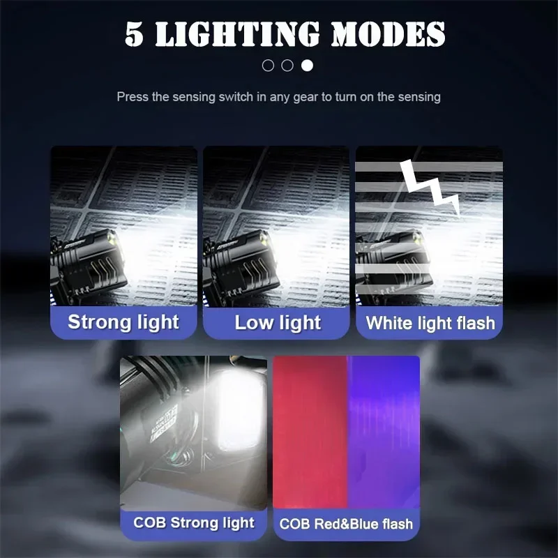 Powerful LED Headlamp Motion S - đánh giá và giá Motion Sensor Light