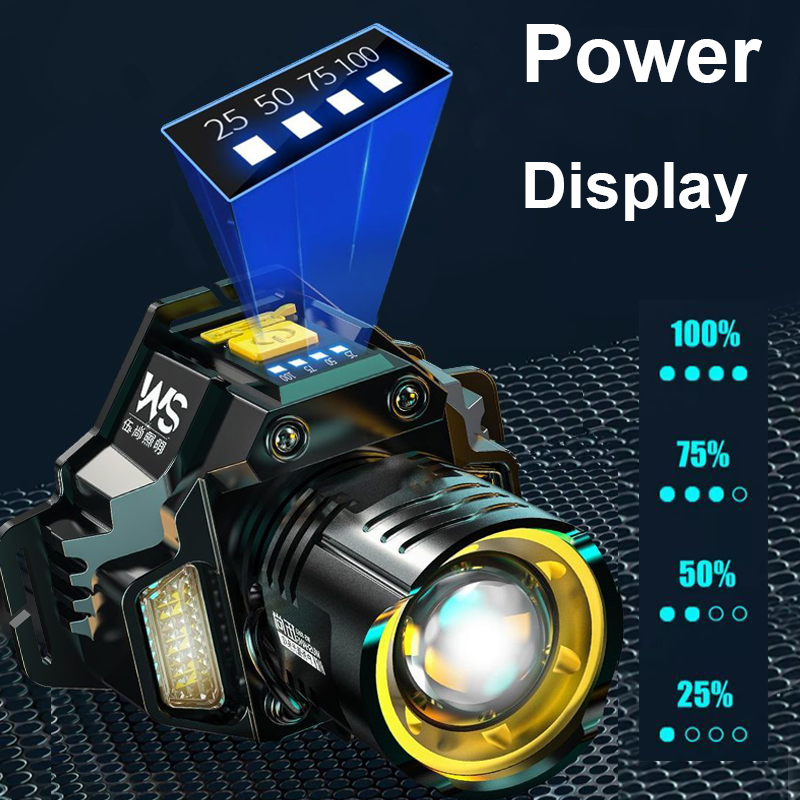 Powerful LED Headlamp Motion S - đánh giá và giá Motion Sensor Light