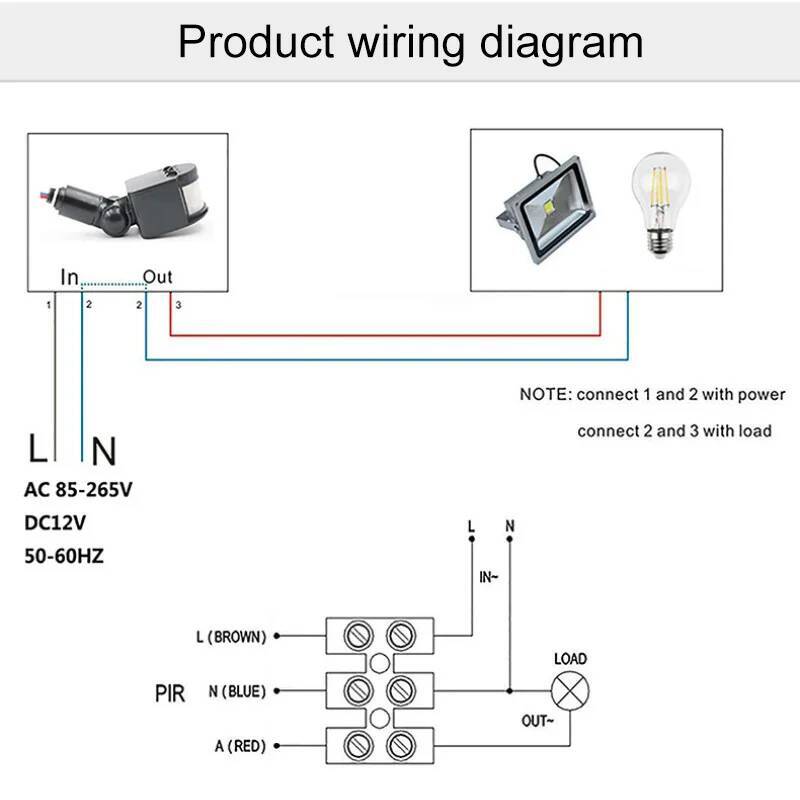 Motion Sensor PIR Switch Light - đánh giá và giá Motion Sensor Light
