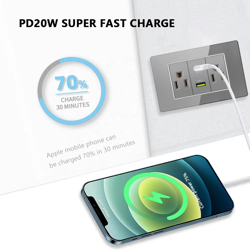 Grey Tempered Glass American U - đánh giá và giá Smart Wall Socket