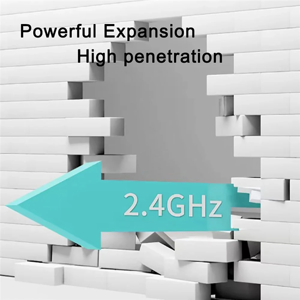 KEBIDUMEI 1200Mbps 2.4G&5GHz A - đánh giá và giá Smart Home Router