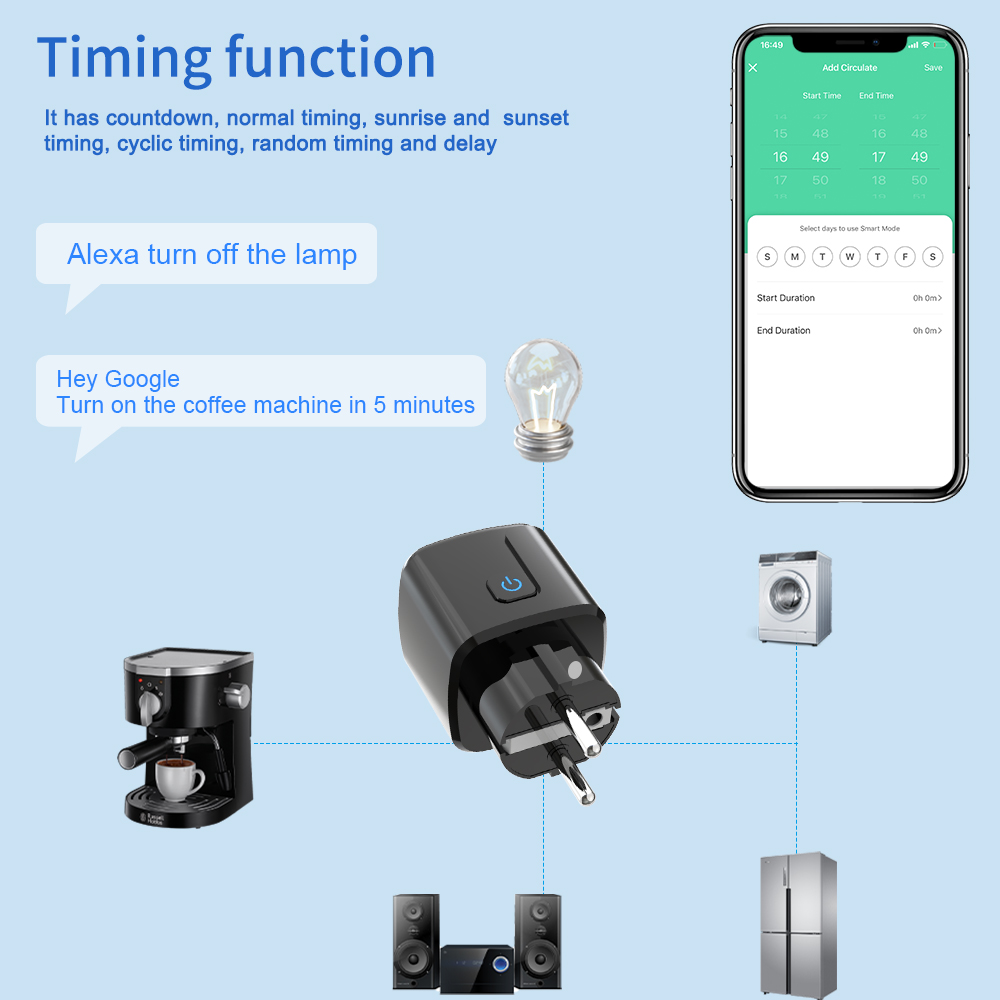 Tuya Smart Socket WiFi Remote  - đánh giá và giá Smart Wall Socket