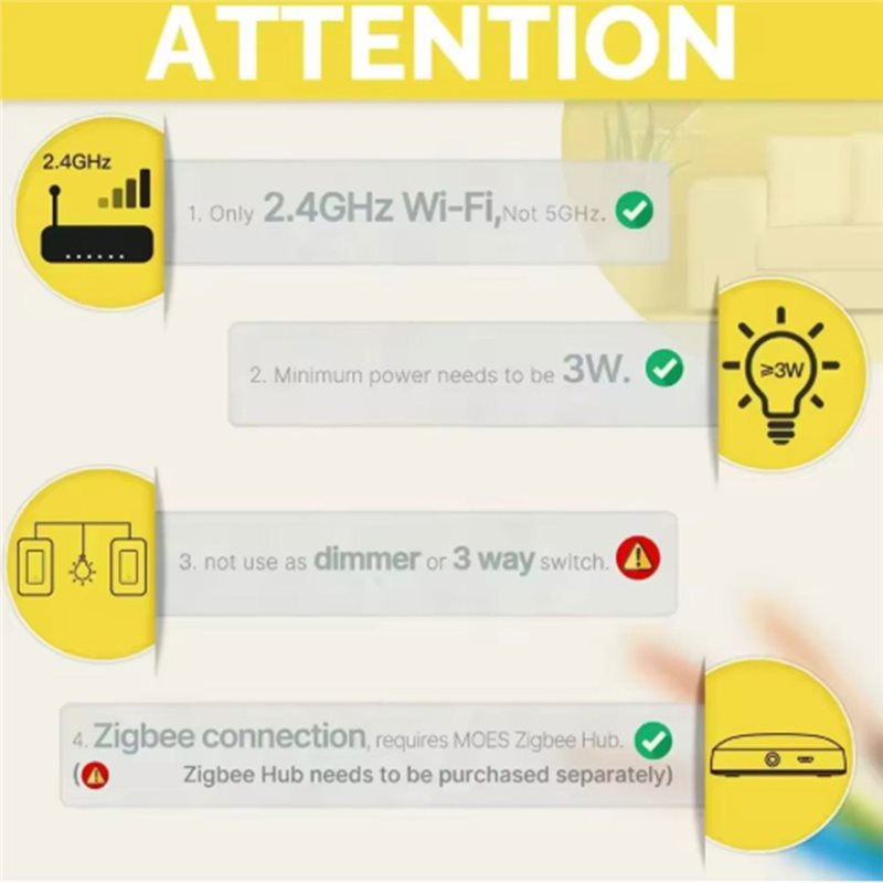 A25F-Wifi Tuya Smart Switch US - đánh giá và giá Smart Home Remote Control