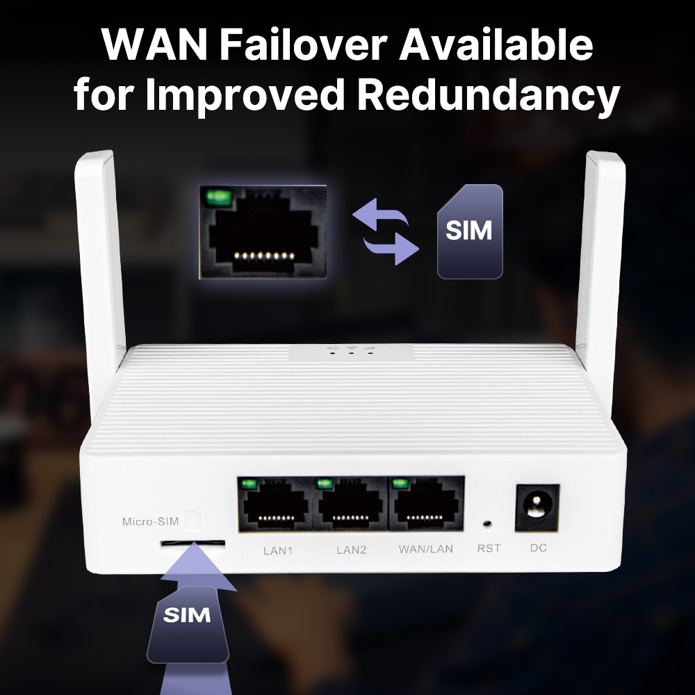fenvi WiFi 4G LTE Router SIM C - đánh giá và giá Smart Home Router