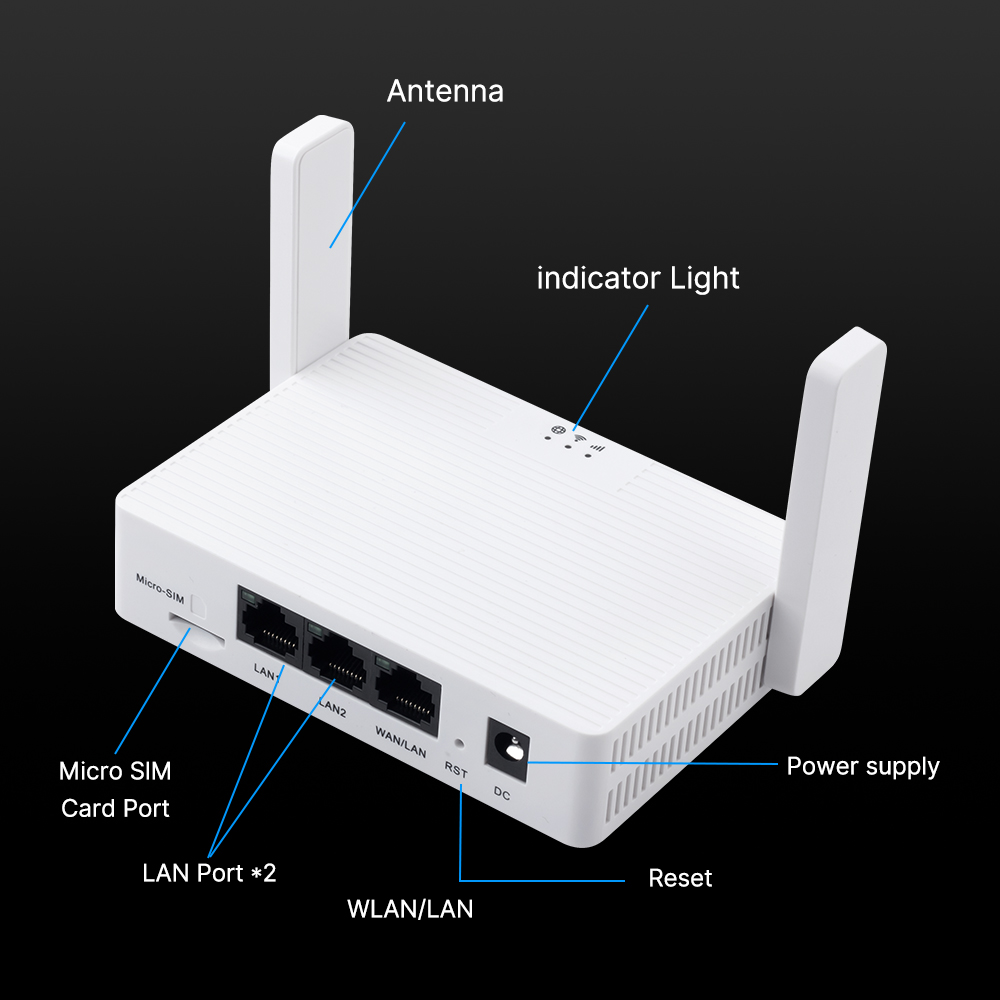 fenvi WiFi 4G LTE Router SIM C - đánh giá và giá Smart Home Router