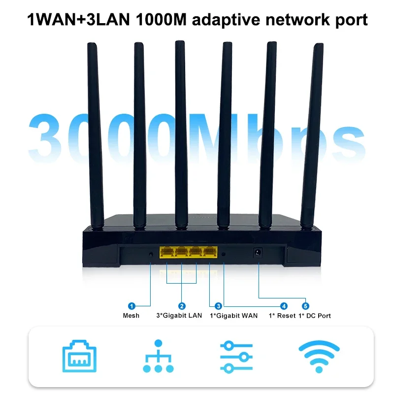 ZBT AX3000 WIFI 6 Router 3000M - đánh giá và giá Smart Home Router