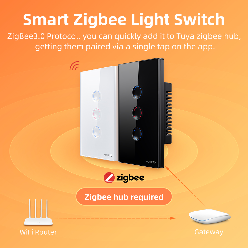 AVATTO 1/2/3/4 Gang ZigBee Sma - đánh giá và giá Smart Home Remote Control