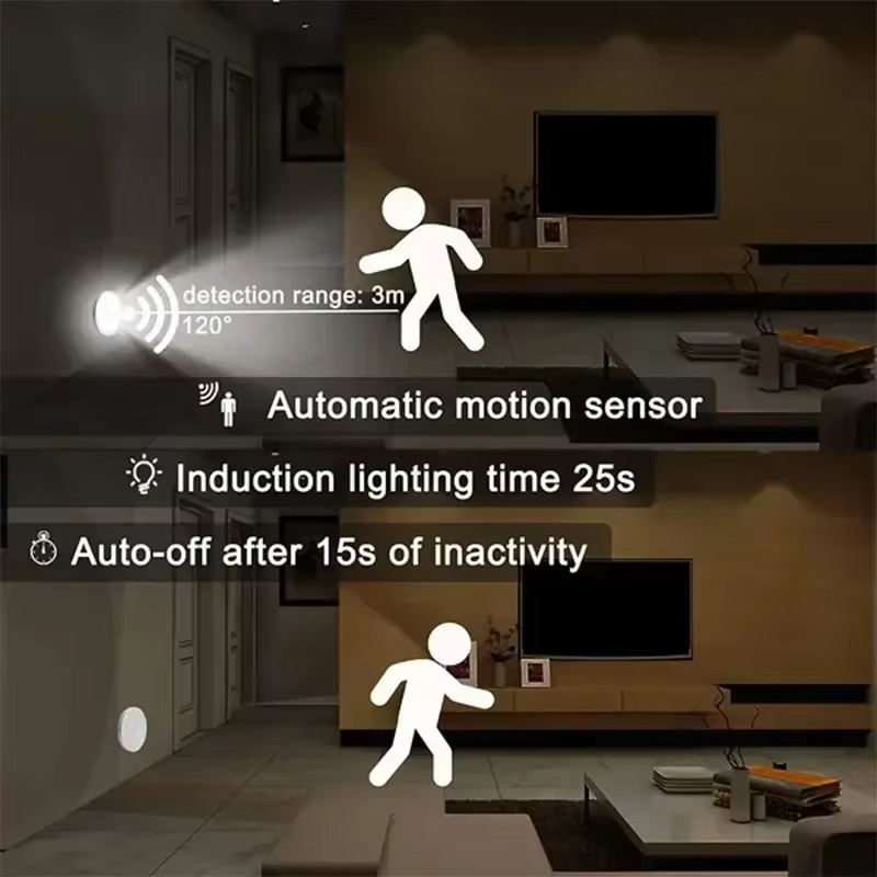 Motion Sensor Step Light,USB & - đánh giá và giá Motion Sensor Light