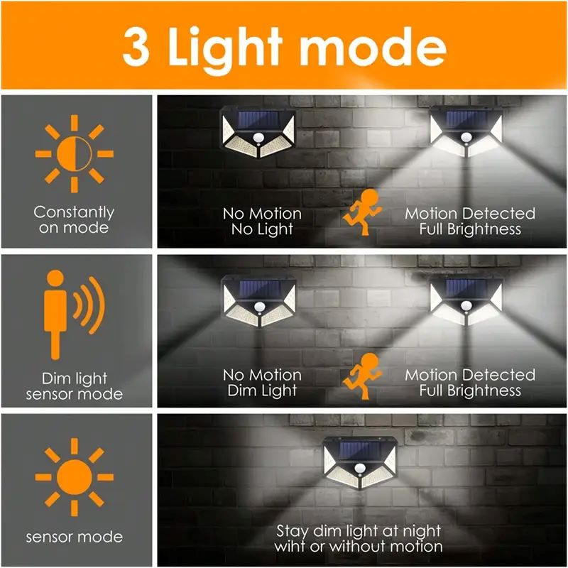 100LED Outdoor Solar Garden Li - đánh giá và giá Motion Sensor Light
