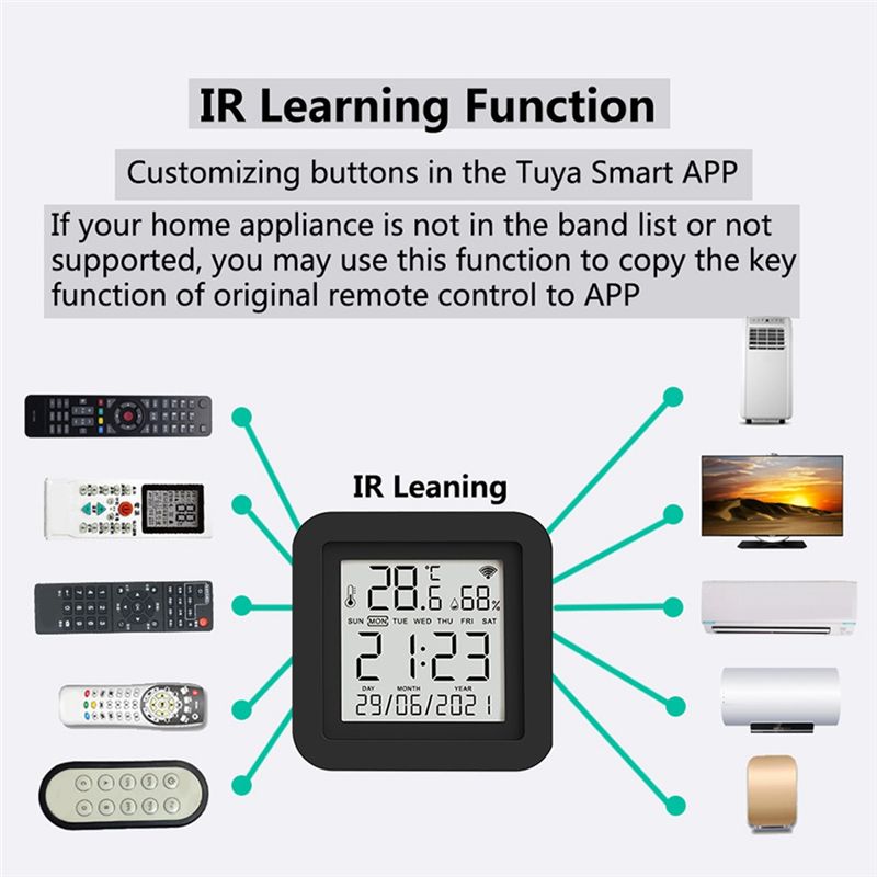 A76I-S09A Wifi Plastic Intelli - đánh giá và giá Wifi Thermostat