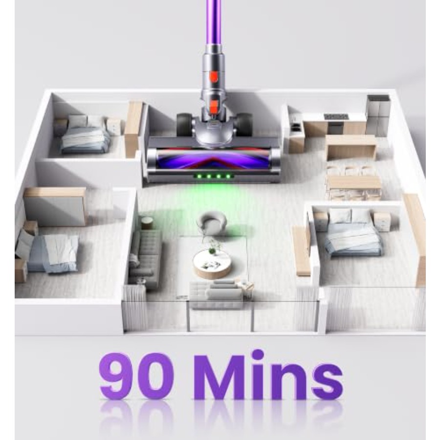 Home use cordless vacuum clean - đánh giá và giá Smart Home Display