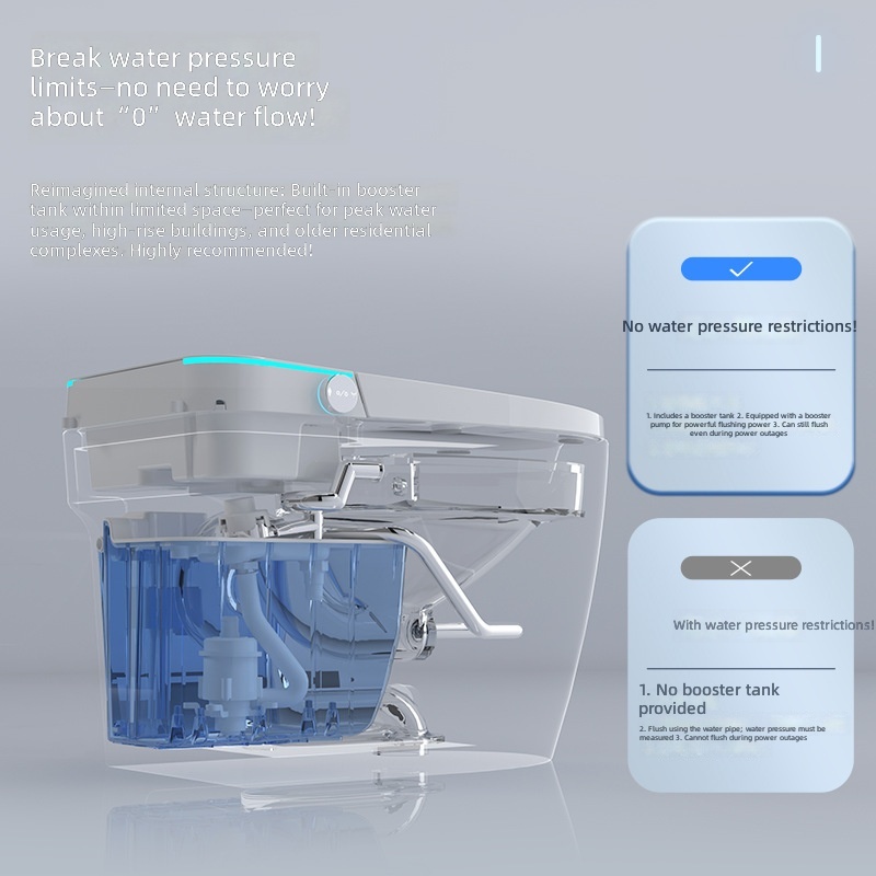 Smart Toilet, Pink, All-in-1 A - đánh giá và giá Smart Home