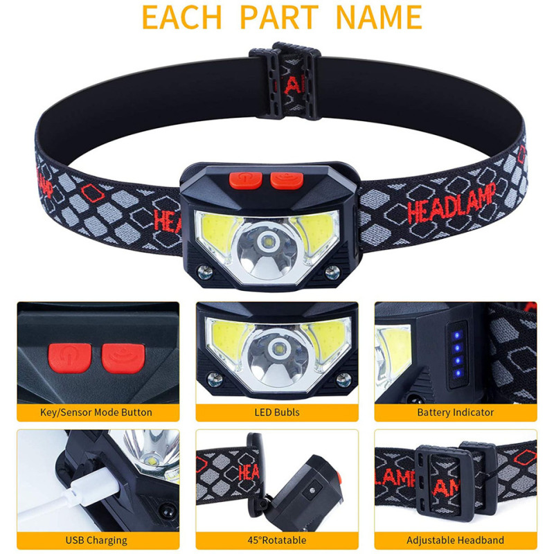 8 Modes LED Headlight Handfres - đánh giá và giá Motion Sensor Light