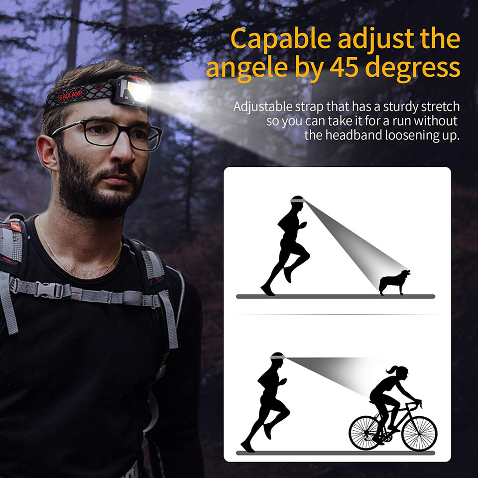 8 Modes LED Headlight Handfres - đánh giá và giá Motion Sensor Light