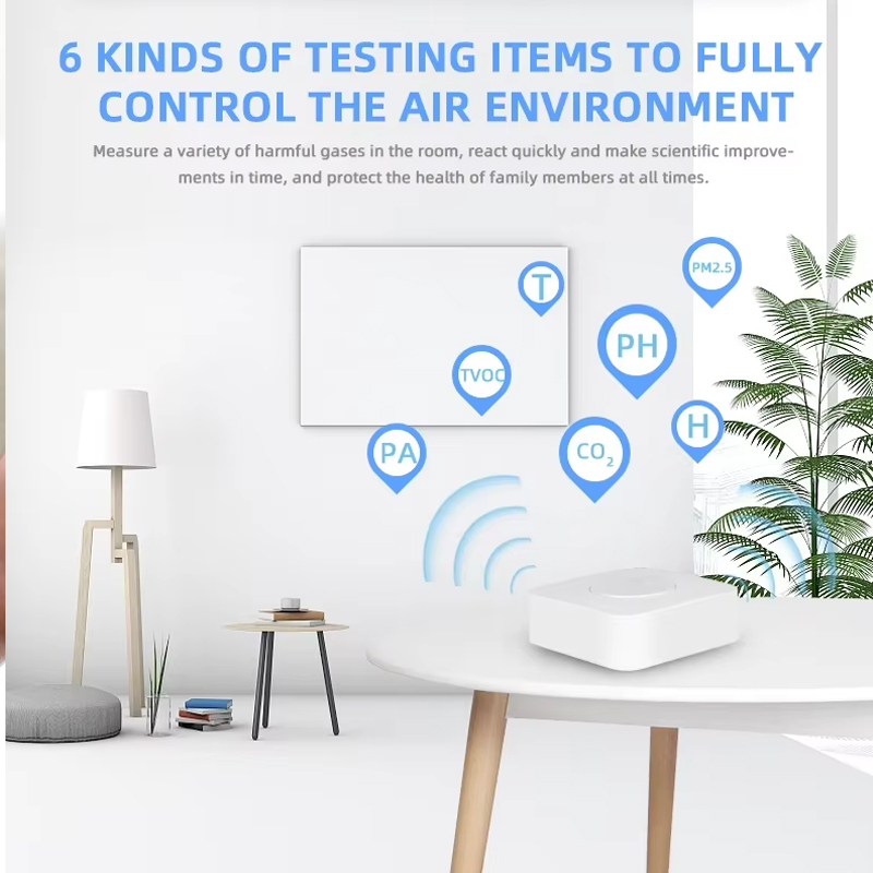 Tuya ZigBee/WiFi Air Quality D - đánh giá và giá Wifi Thermostat