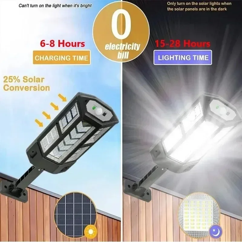 Solar LED Light Super Bright O - đánh giá và giá Motion Sensor Light