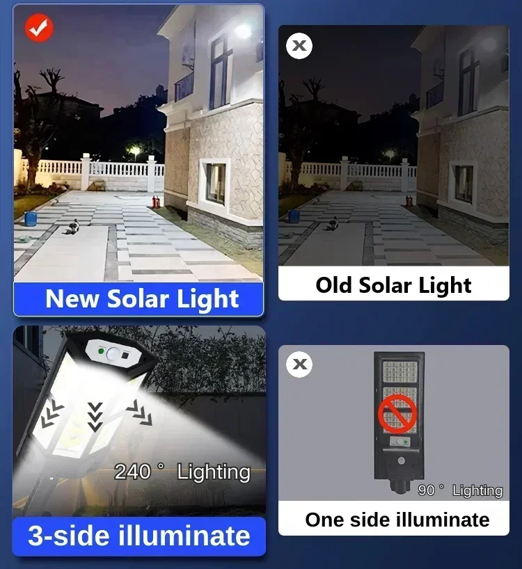 Solar LED Light Super Bright O - đánh giá và giá Motion Sensor Light